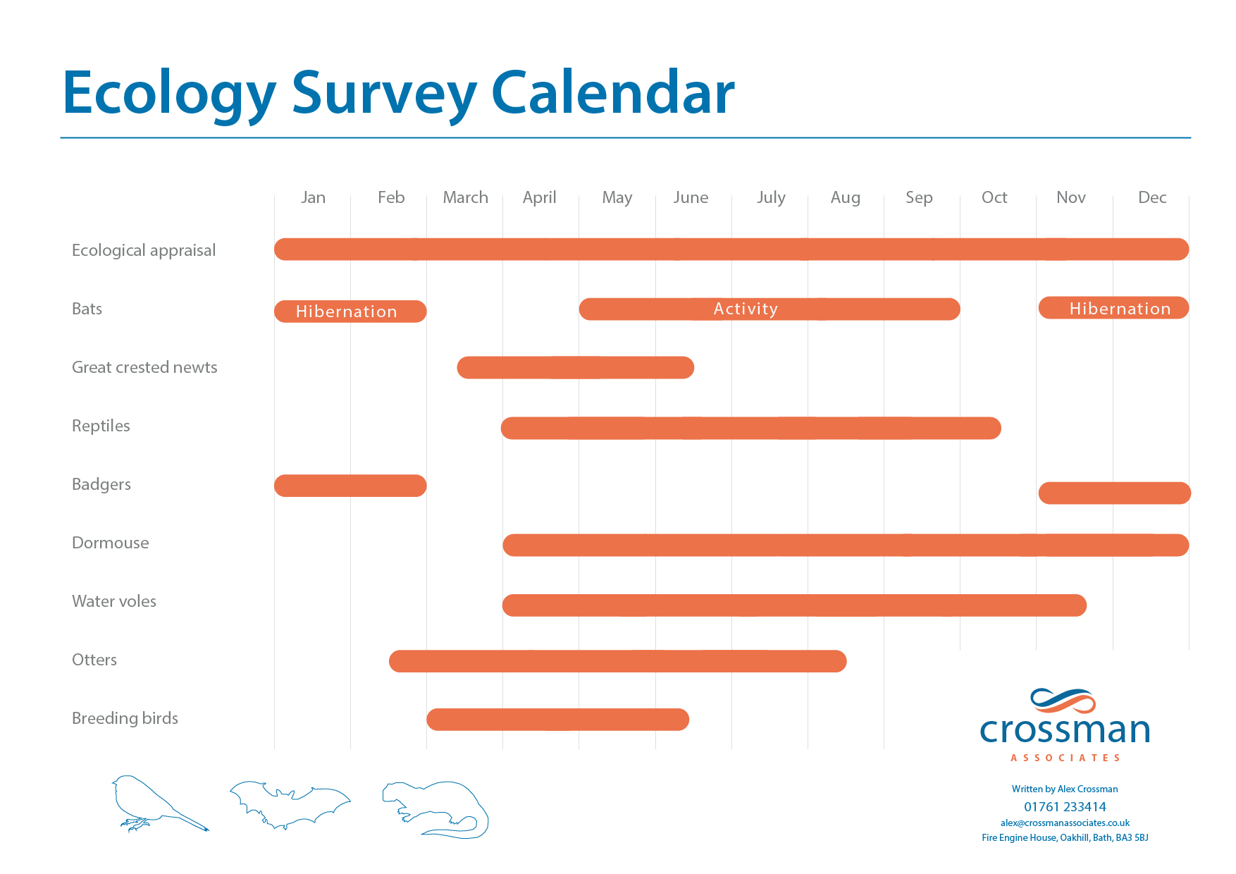 Survey calendar